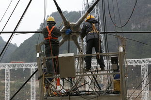 最新進展 500米口徑球面射電望遠鏡 fast 工程