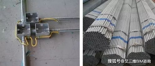 機電安裝工程可視化工藝標準作業清單 提升建筑安裝工程質量的實踐指南